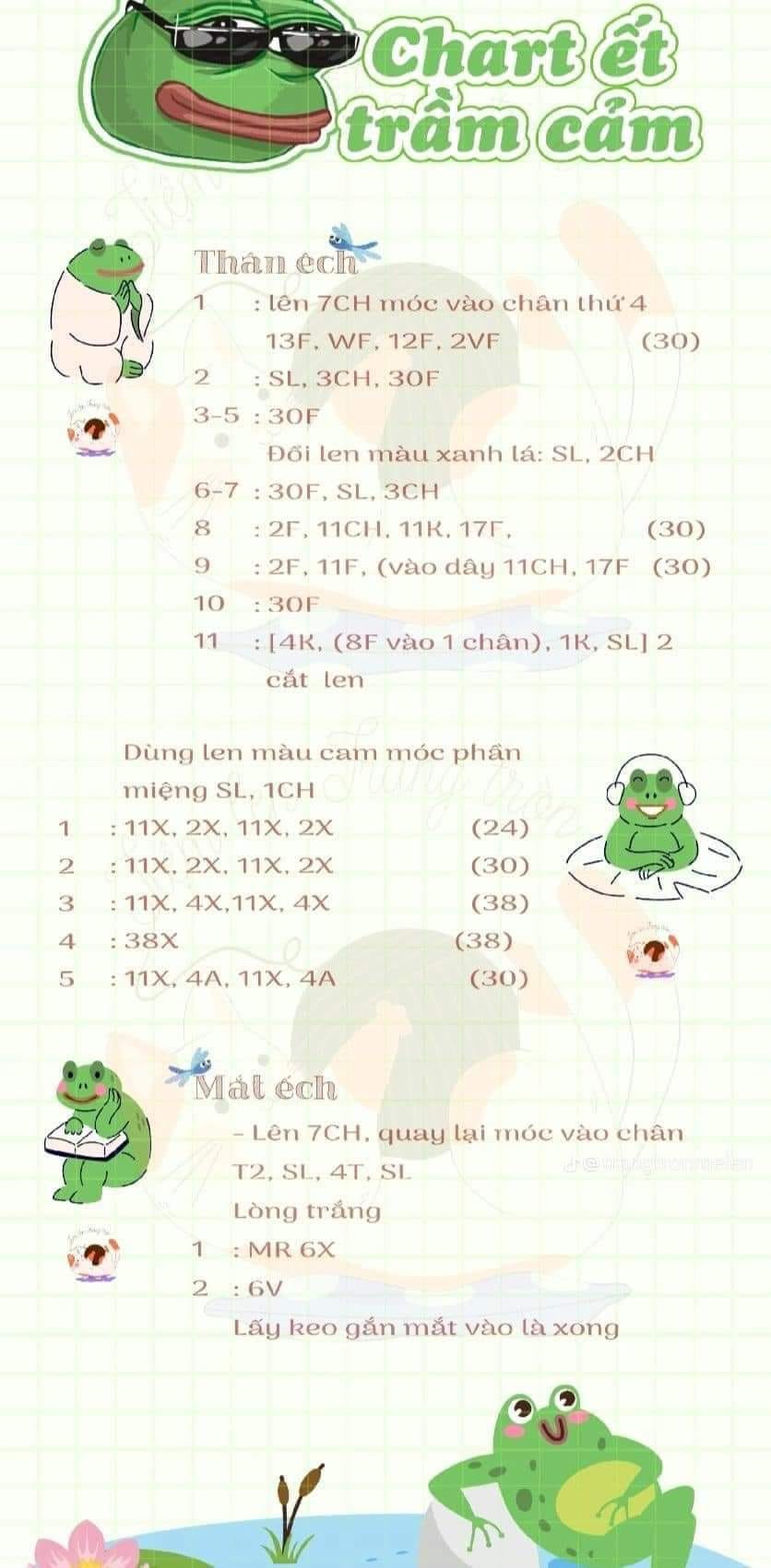 Chart móc len Ếch trầm cảm