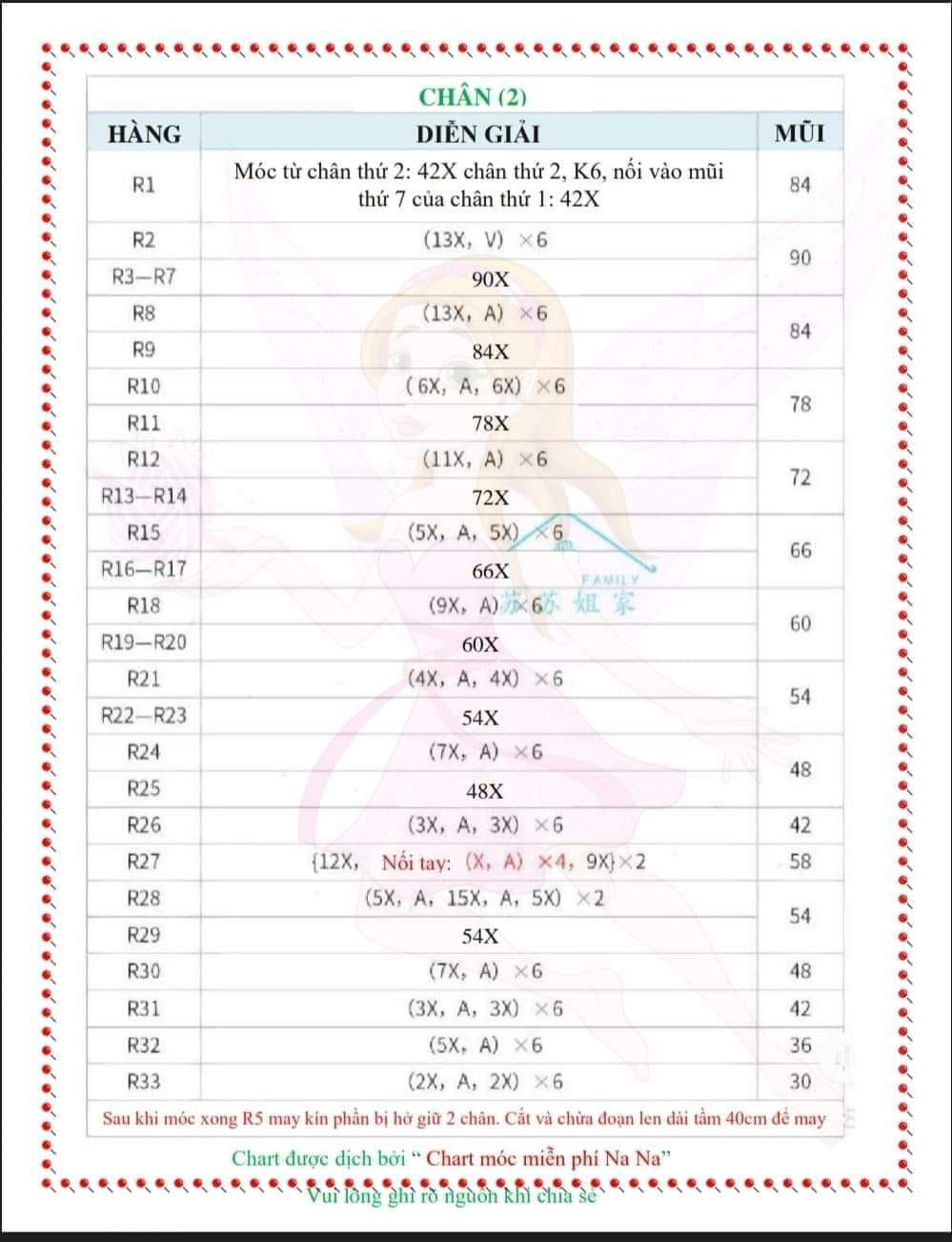 chart móc len gấu đội mũ quả bí ngô, mặc áo màu ghi, quấn cổ.