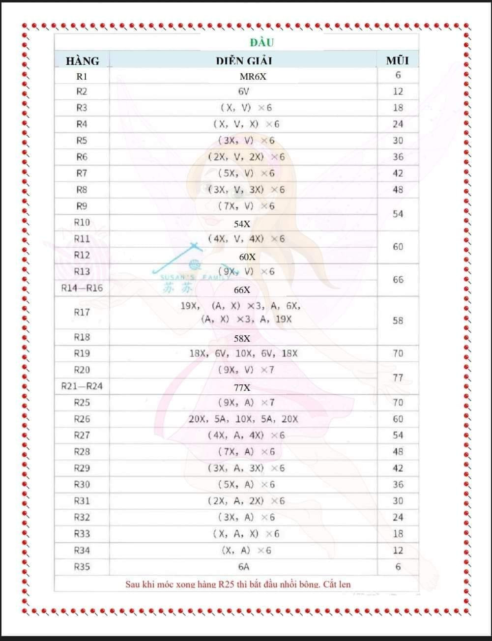 chart móc len gấu đội mũ quả bí ngô, mặc áo màu ghi, quấn cổ.