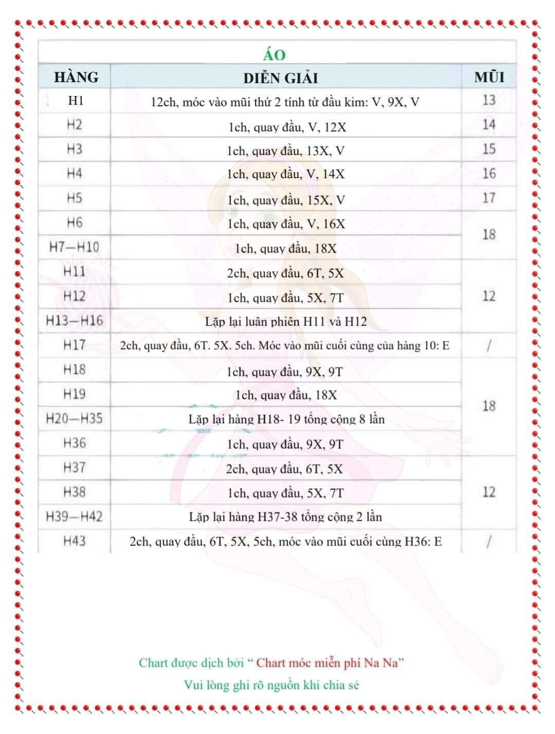 chart móc len gấu đội mũ quả bí ngô, mặc áo màu ghi, quấn cổ.