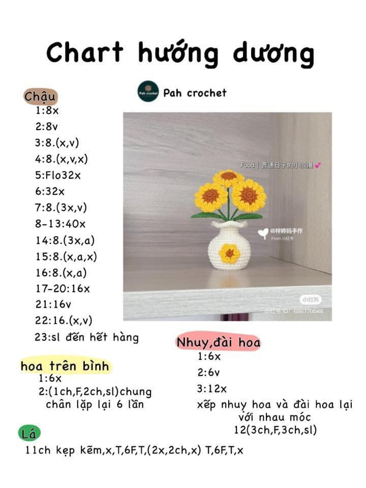 Chart móc len hoa hồng, Hoa hướng dương, Hoa chuông nhỏ, chậu hoa chuông, chậu hoa tulip