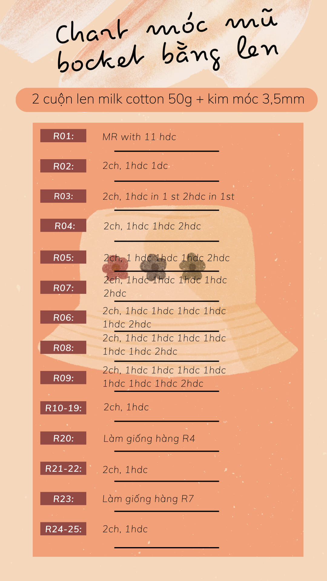 chart móc mũ bocket bằng len