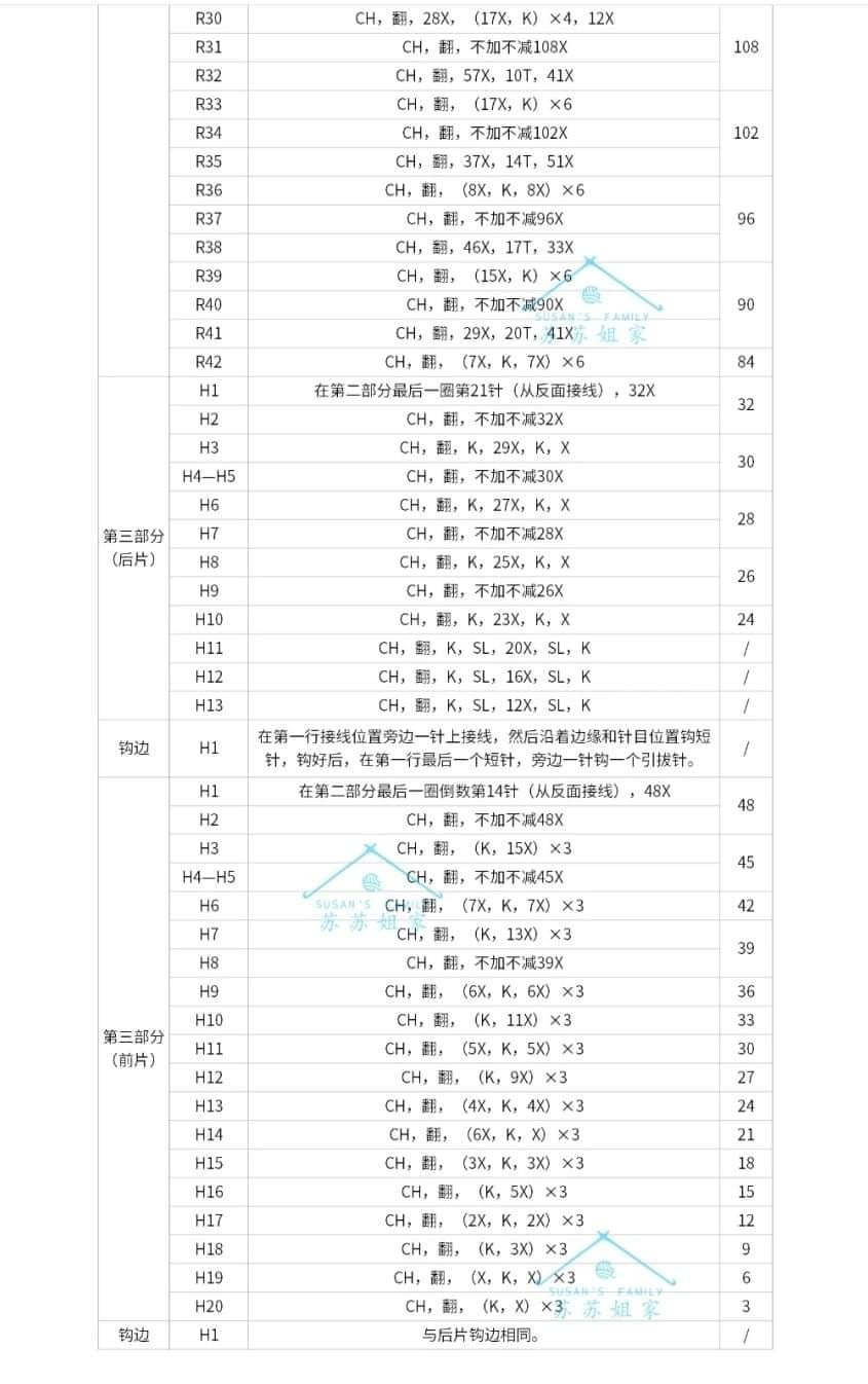 Chart móc túi hình hổ và thỏ.