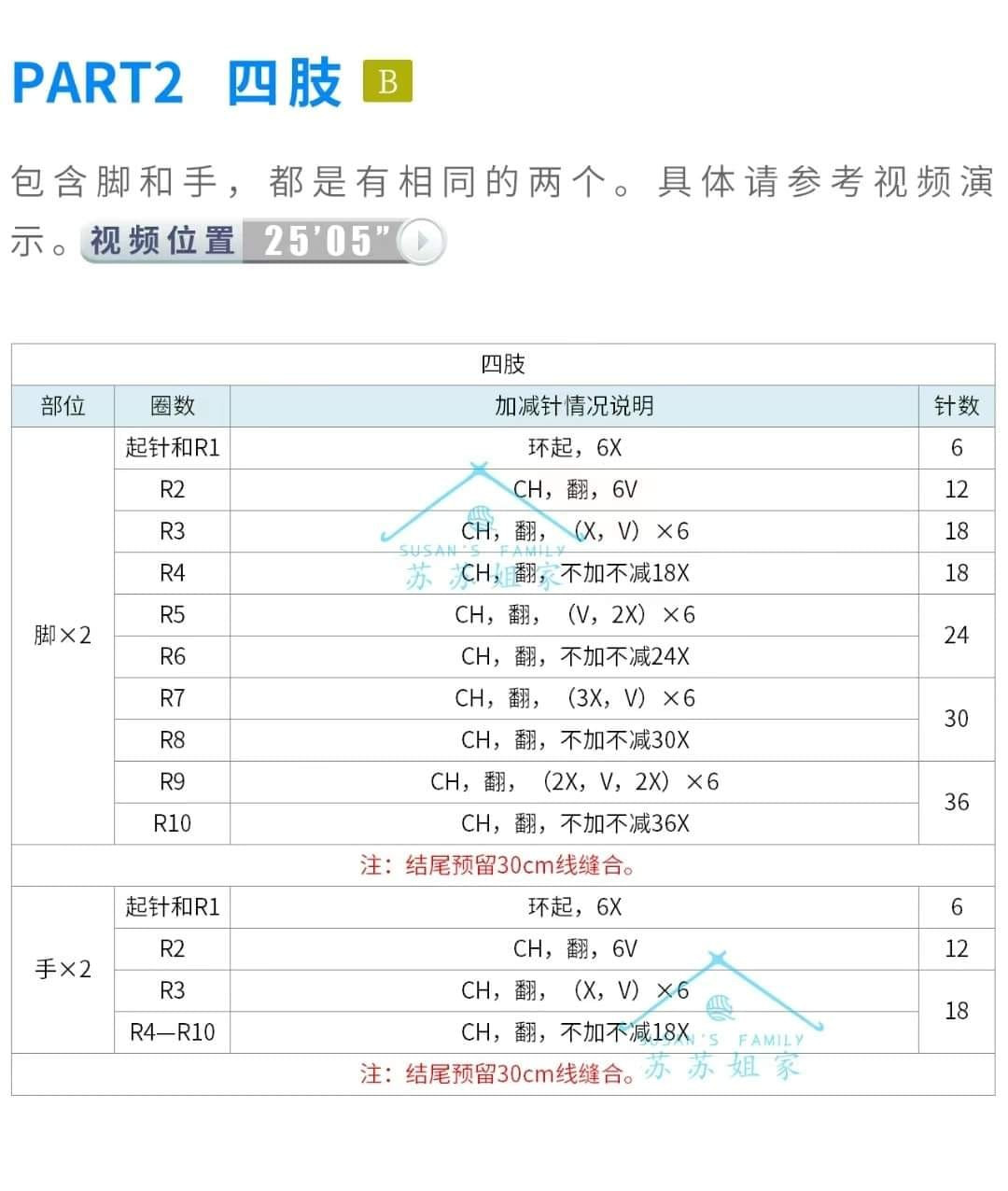 Chart móc túi hình hổ và thỏ.