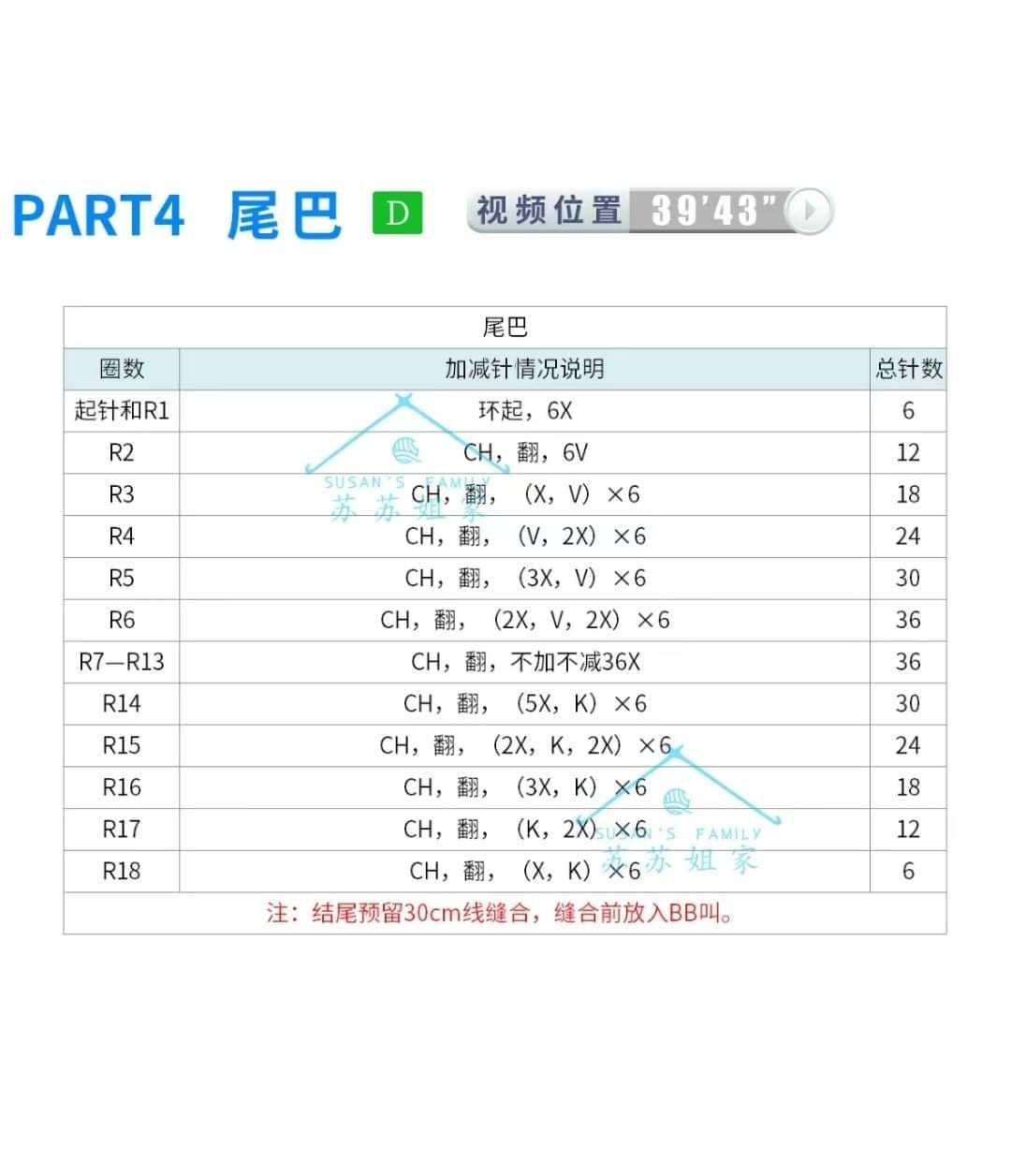 Chart móc túi hình hổ và thỏ.