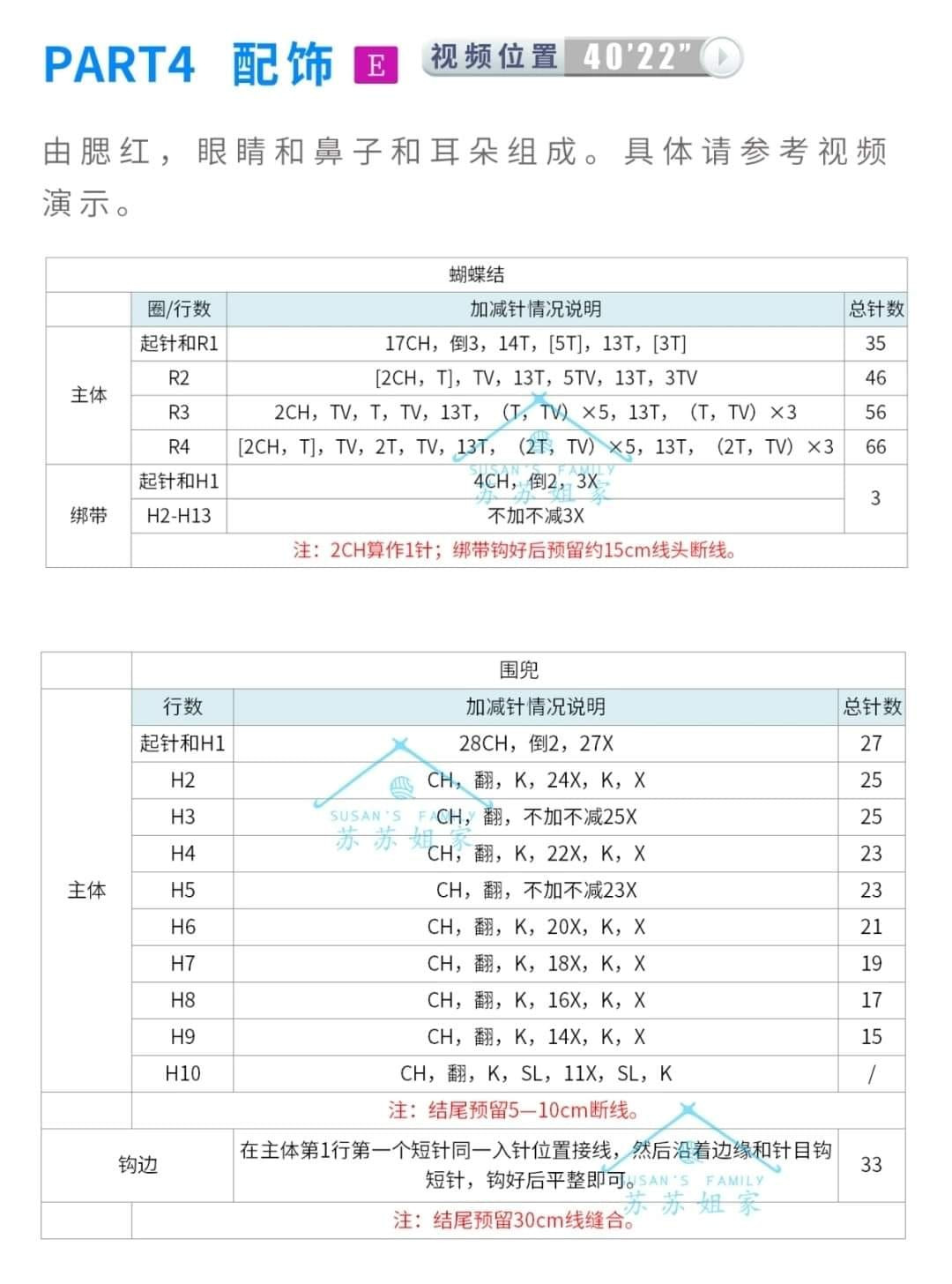 Chart móc túi hình hổ và thỏ.