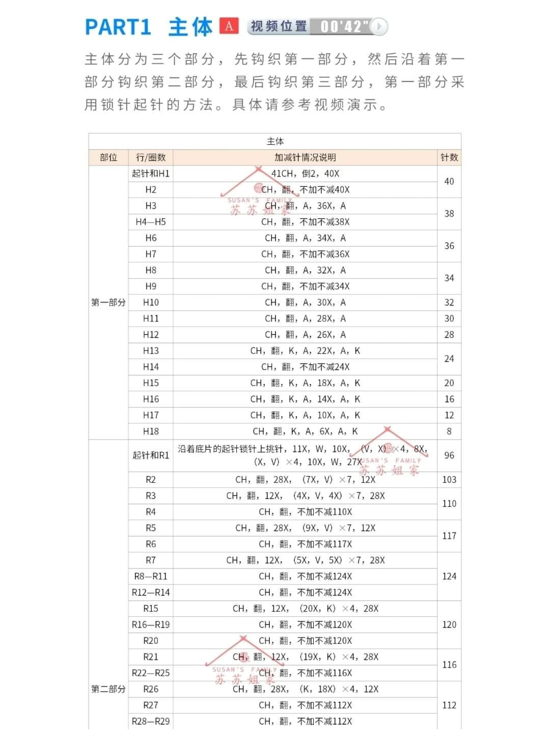 Chart móc túi hình hổ và thỏ.