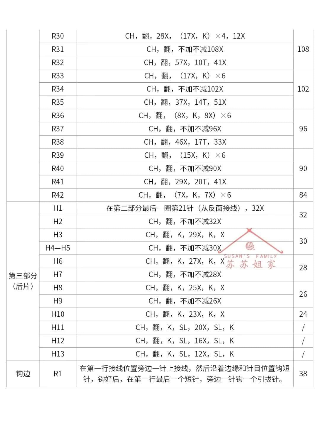 Chart móc túi hình hổ và thỏ.