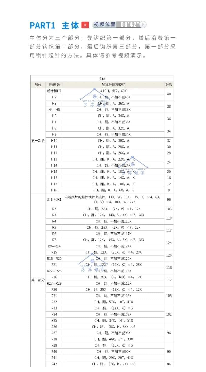 Chart móc túi hình hổ và thỏ.