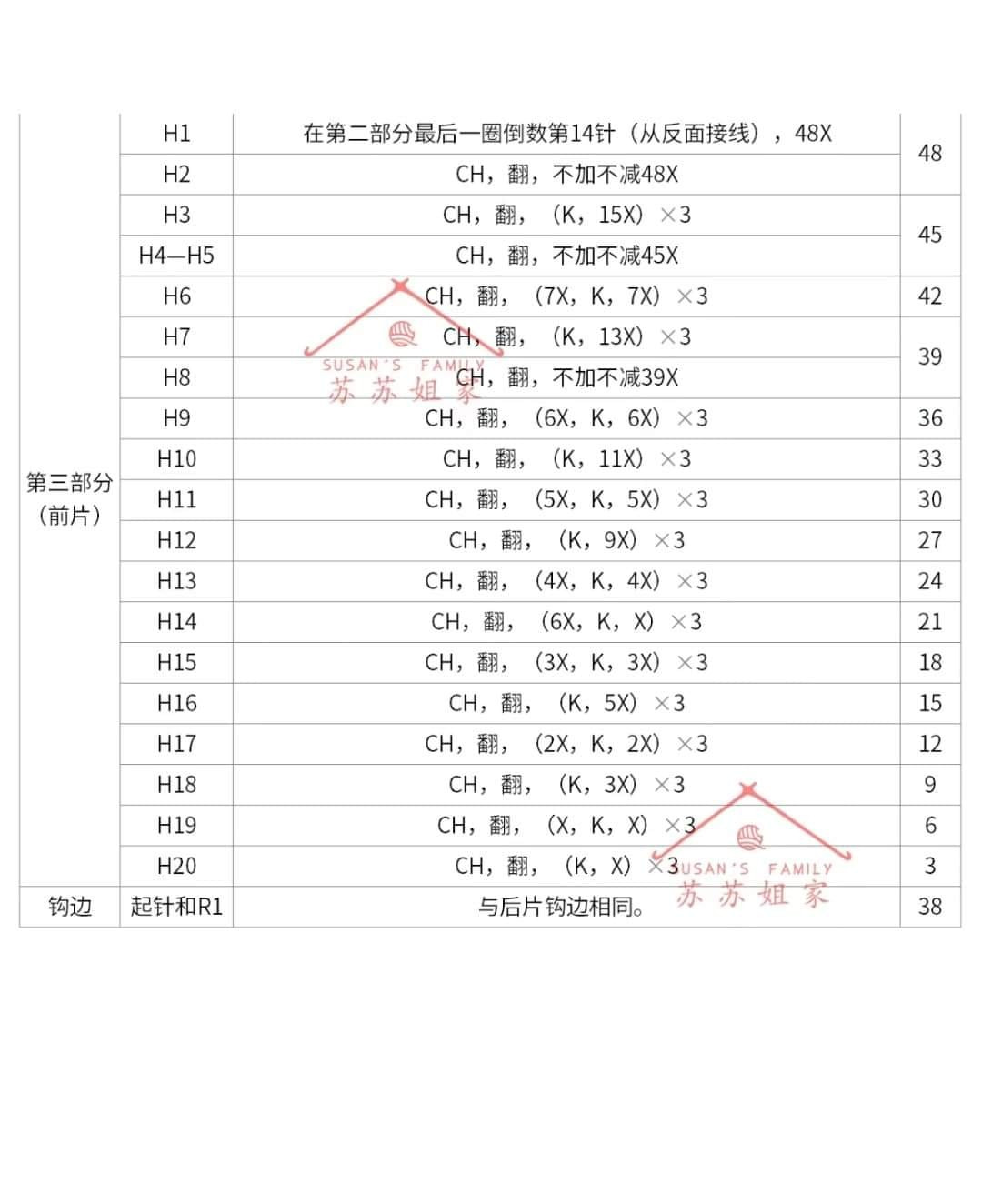 Chart móc túi hình hổ và thỏ.