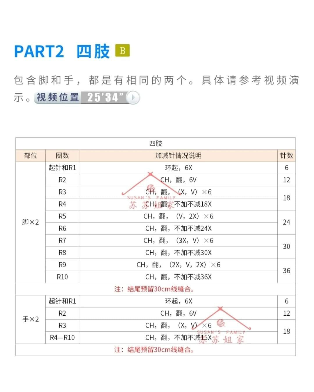 Chart móc túi hình hổ và thỏ.