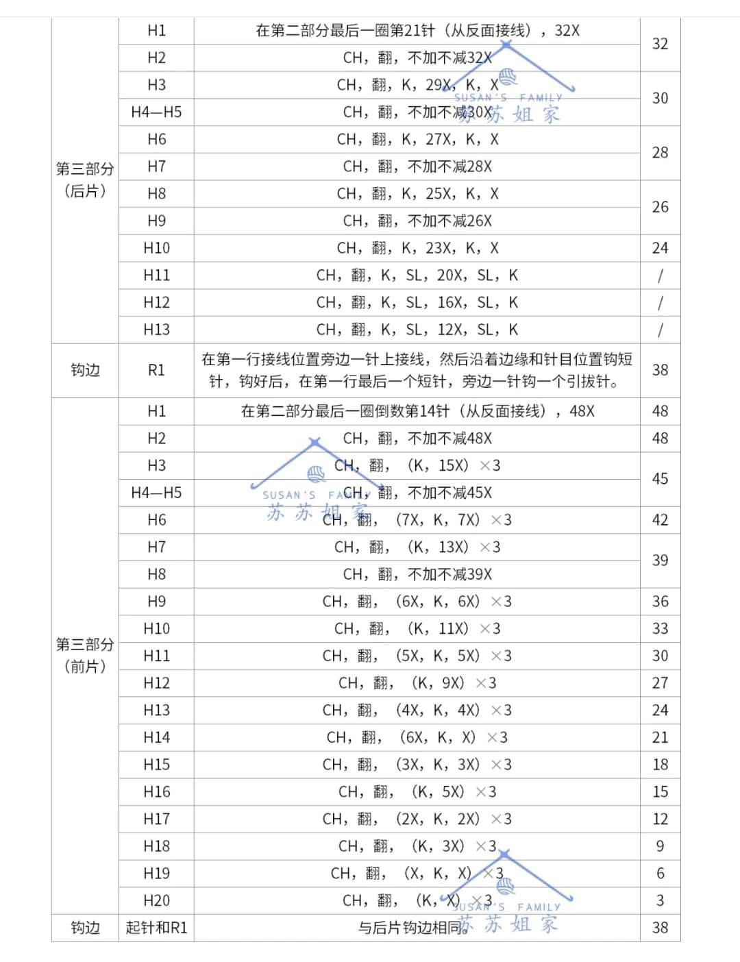 Chart móc túi hình hổ và thỏ.