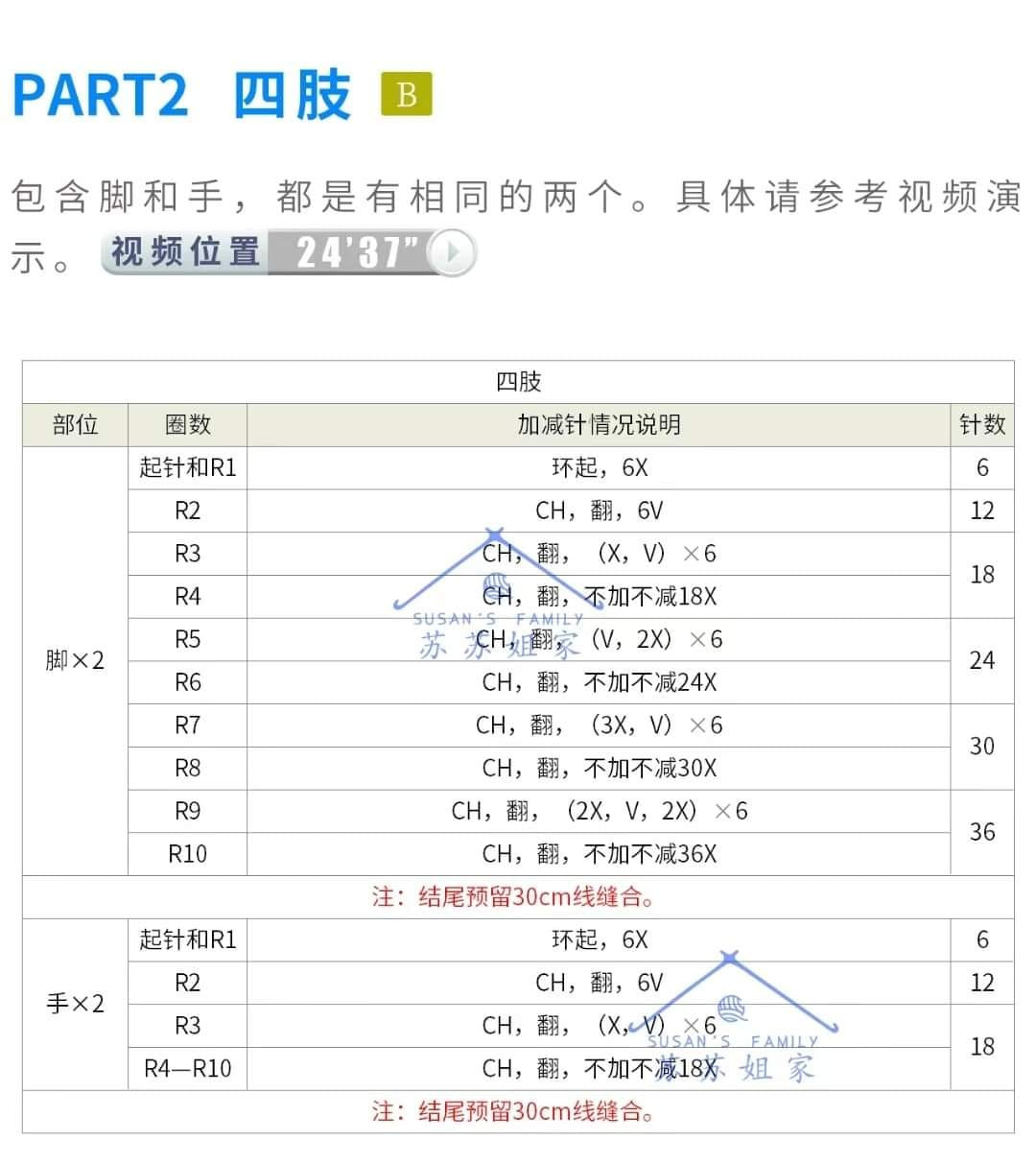 Chart móc túi hình hổ và thỏ.