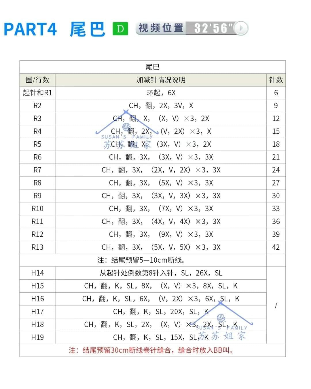 Chart móc túi hình hổ và thỏ.