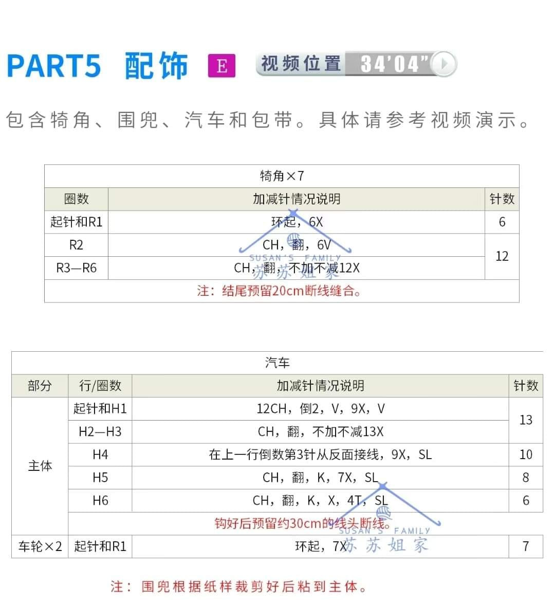 Chart móc túi hình hổ và thỏ.