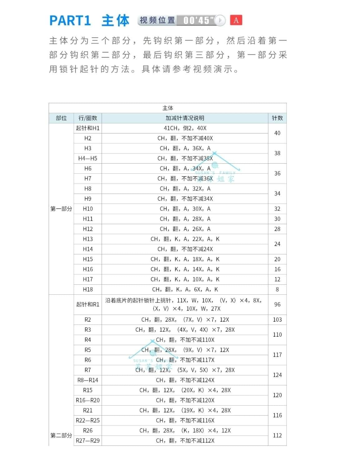 Chart móc túi hình hổ và thỏ.