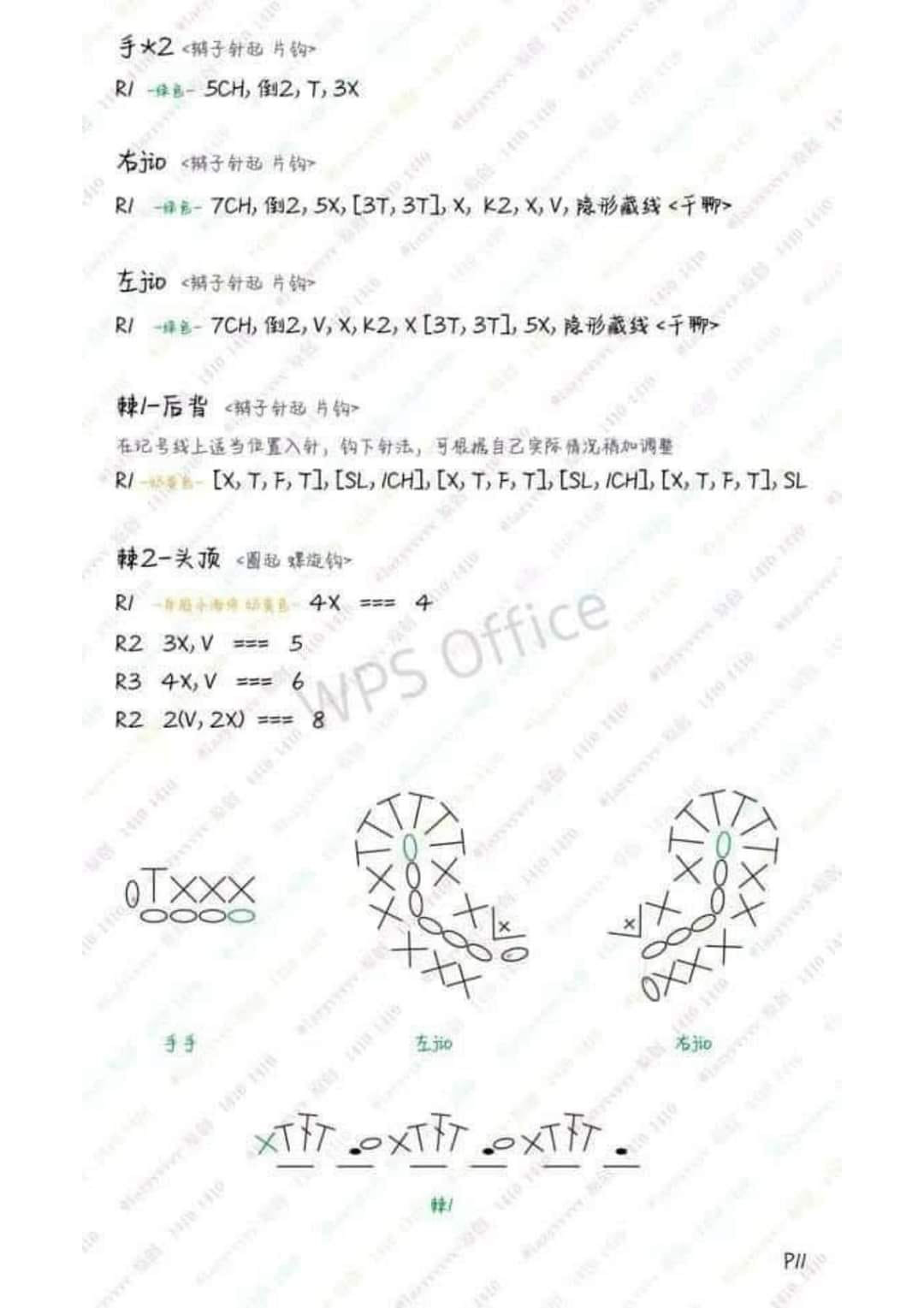 crochet pattern of chicken, pig, rabbit, panda, dinosaur....