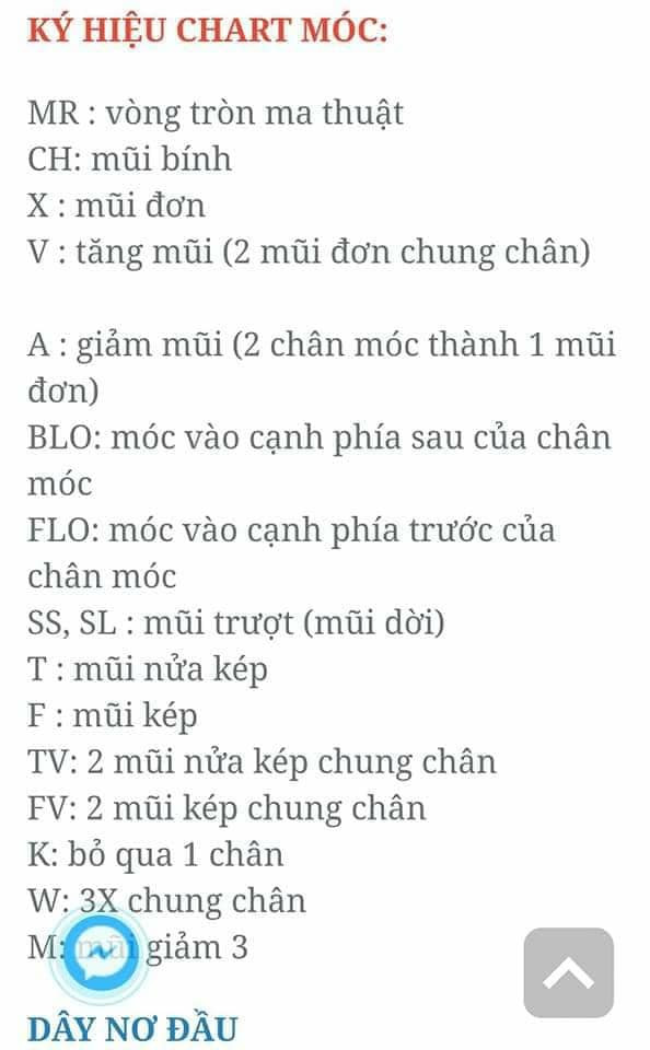 gấu đeo túi gà