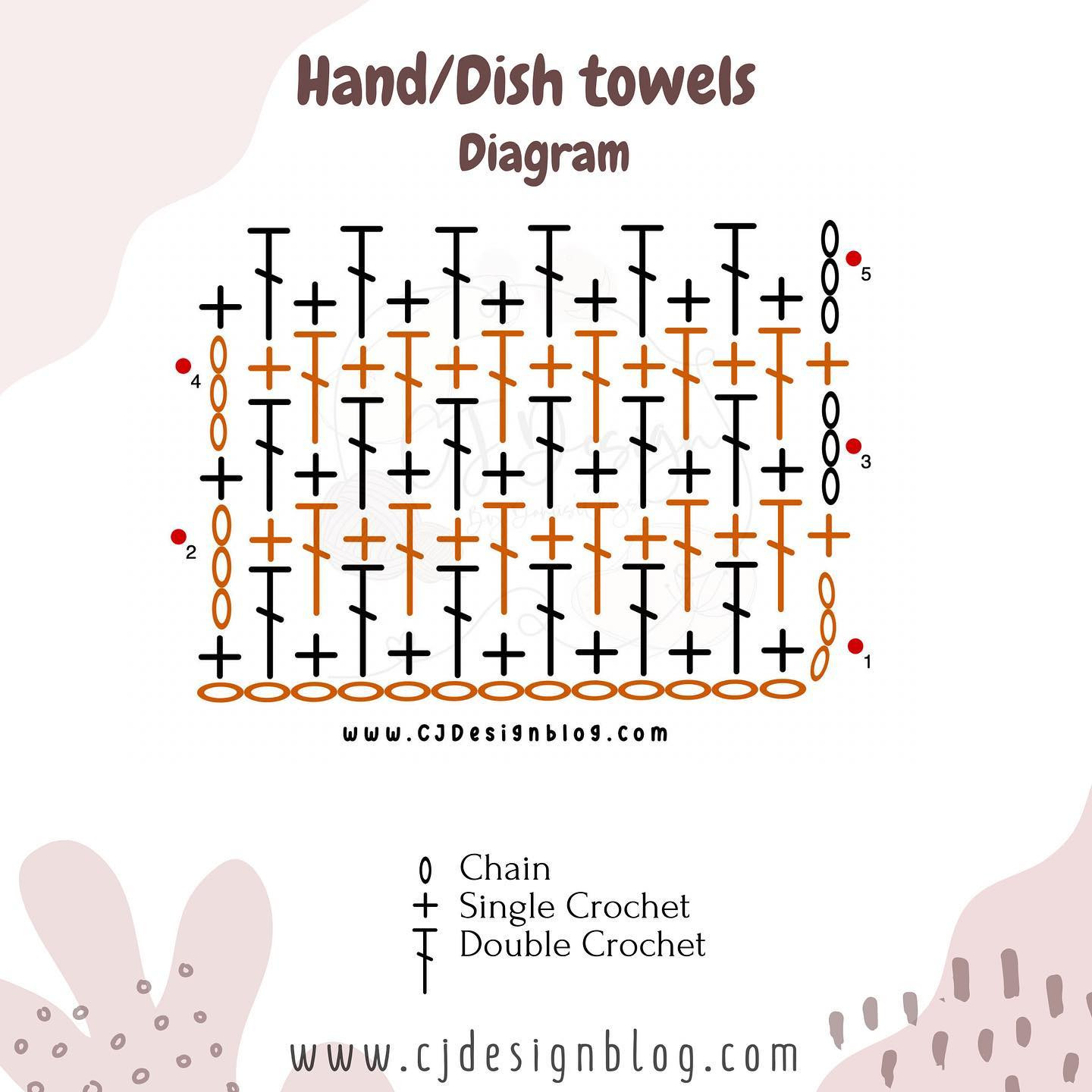Hand/dish towel crochet pattern