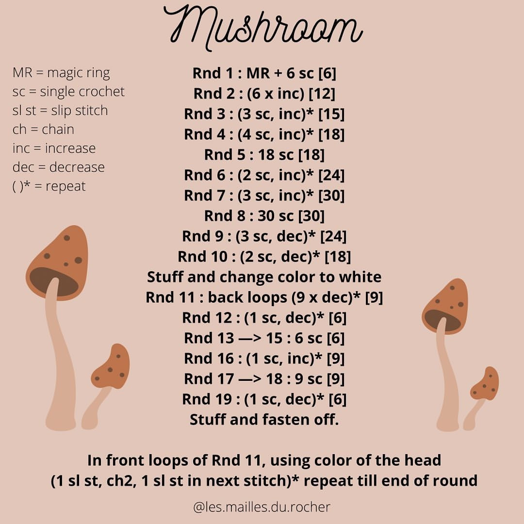 Pink mushroom, orange mushroom, brown mushroom crochet pattern.