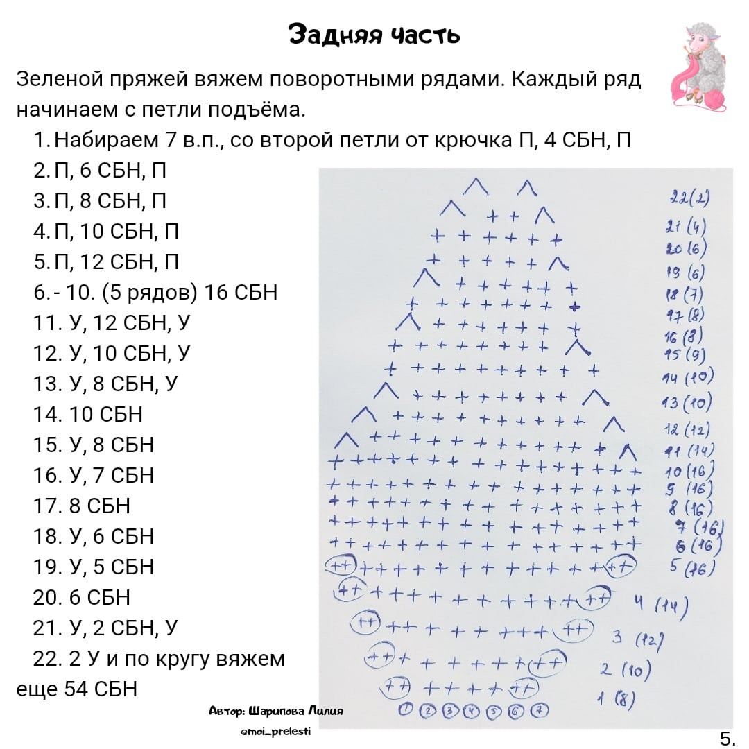 Схема вязания детеныша авокадо и мамы авокадо крючком