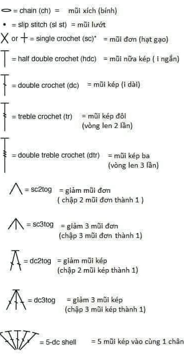 100 ký hiệu chart móc len từ cơ bản tới nâng cao cần nhớ cho người mới.