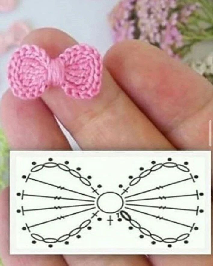 brown mustache, pink lips, pink bow, circle, crochet pattern