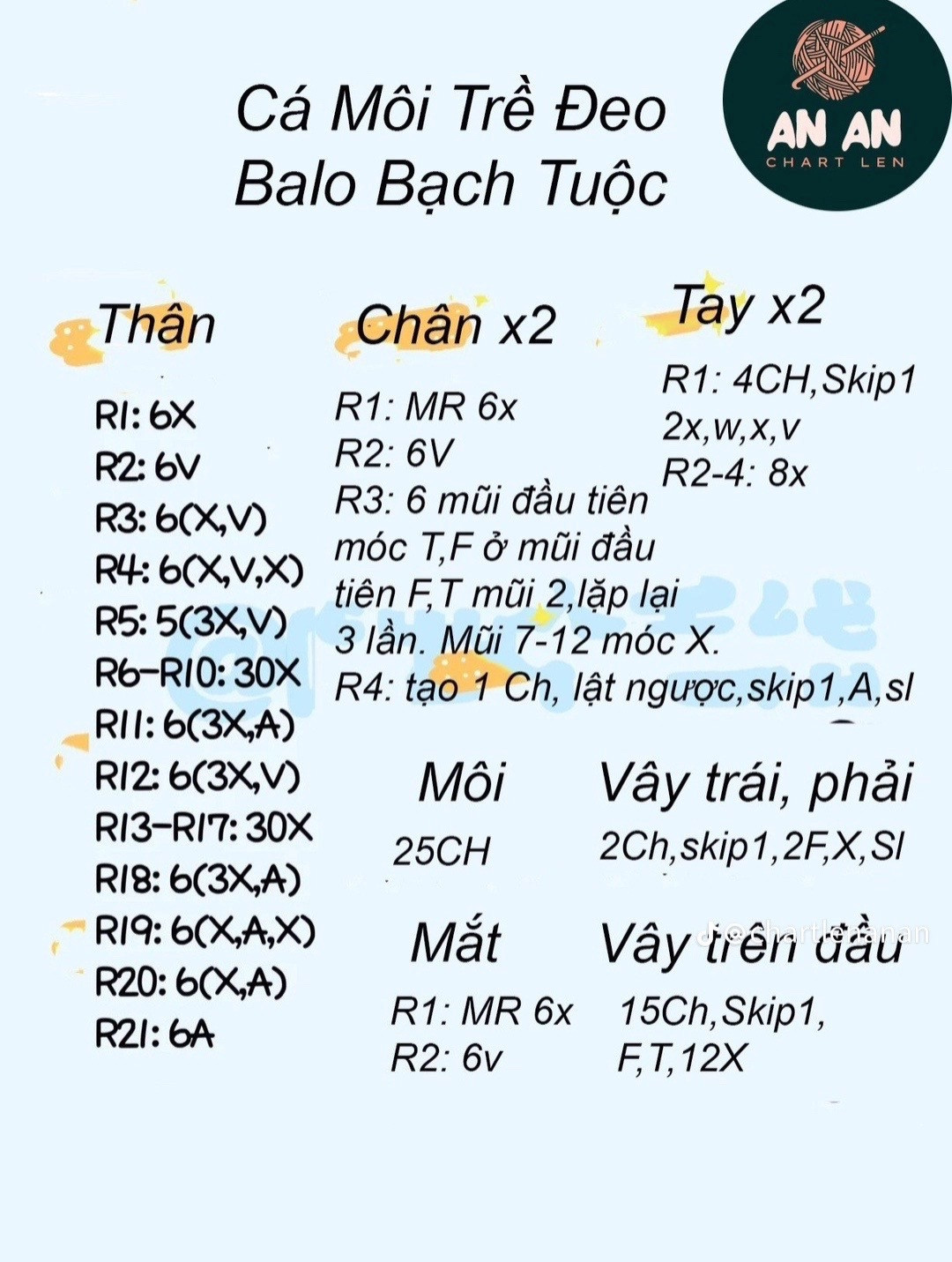 Chart móc len cá môi trề đeo balo bạch tuộc.