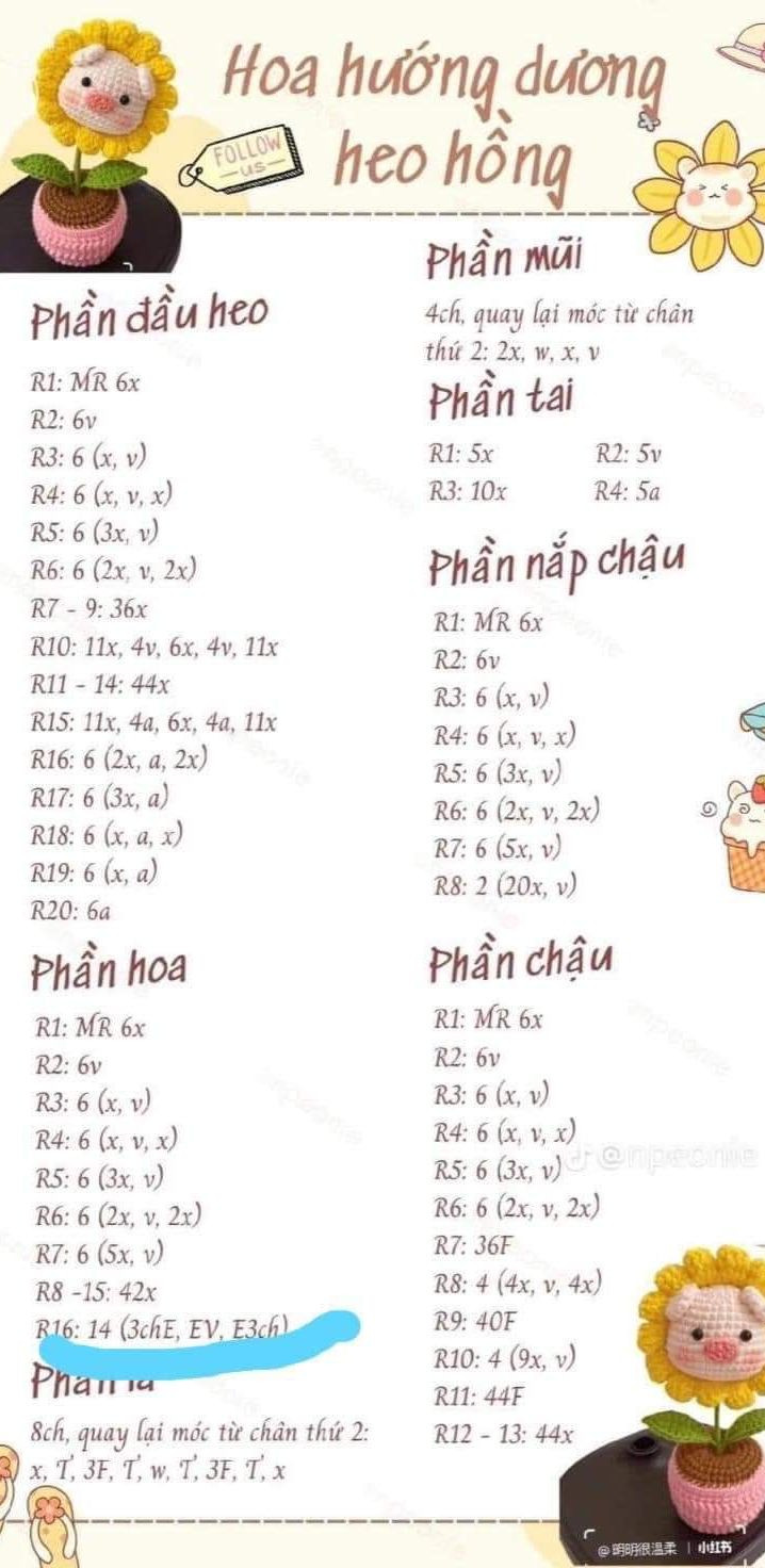 Chart móc len hoa hướng dương heo hồng,