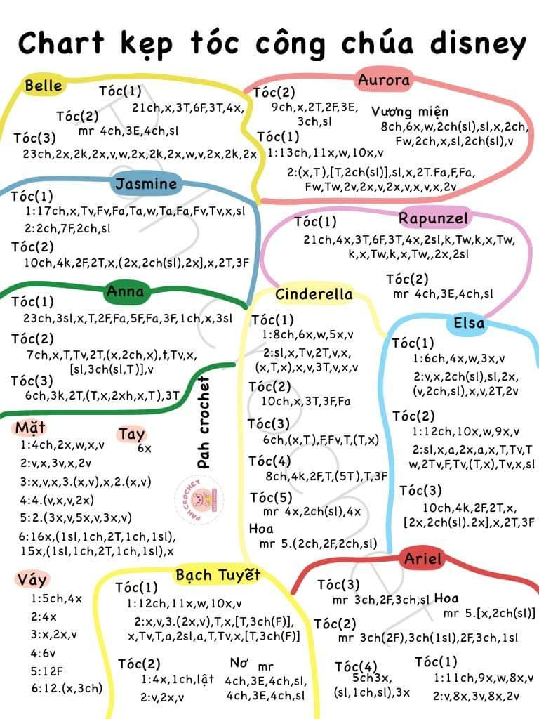 Chart móc len, kẹp tóc công chúa disney, belle, aurora, jasmine, Rapunzel, anna, elsa, arile, bạch tuyết.