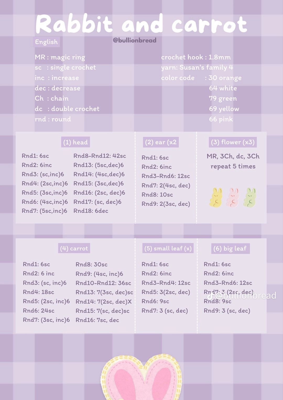 chart móc len móc khóa thỏ và carrot, rabbit and carrot