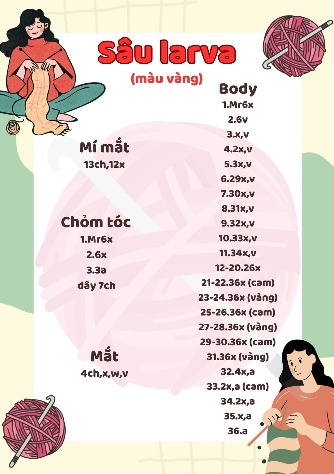 Chart móc len sâu larva