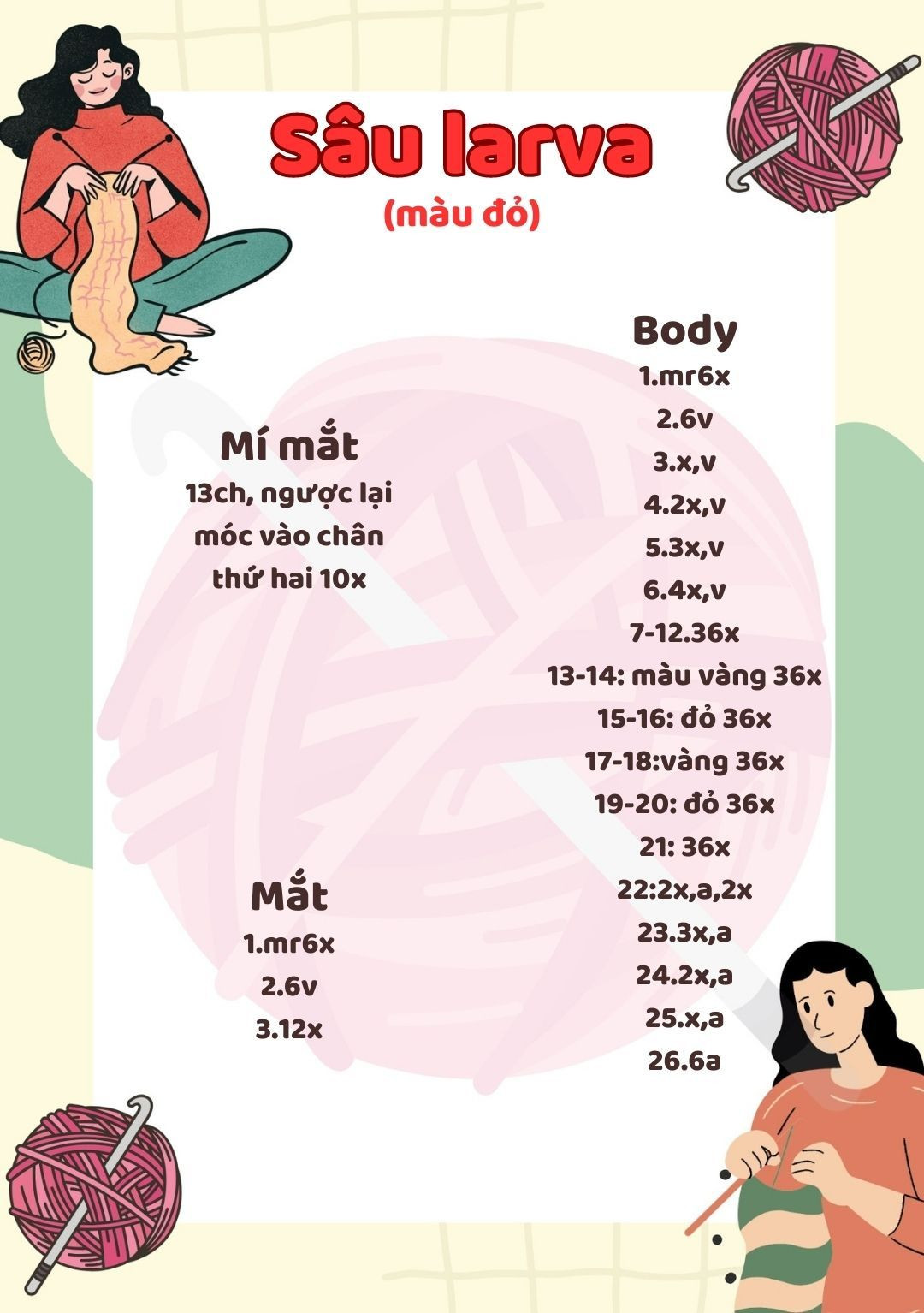 Chart móc len sâu larva