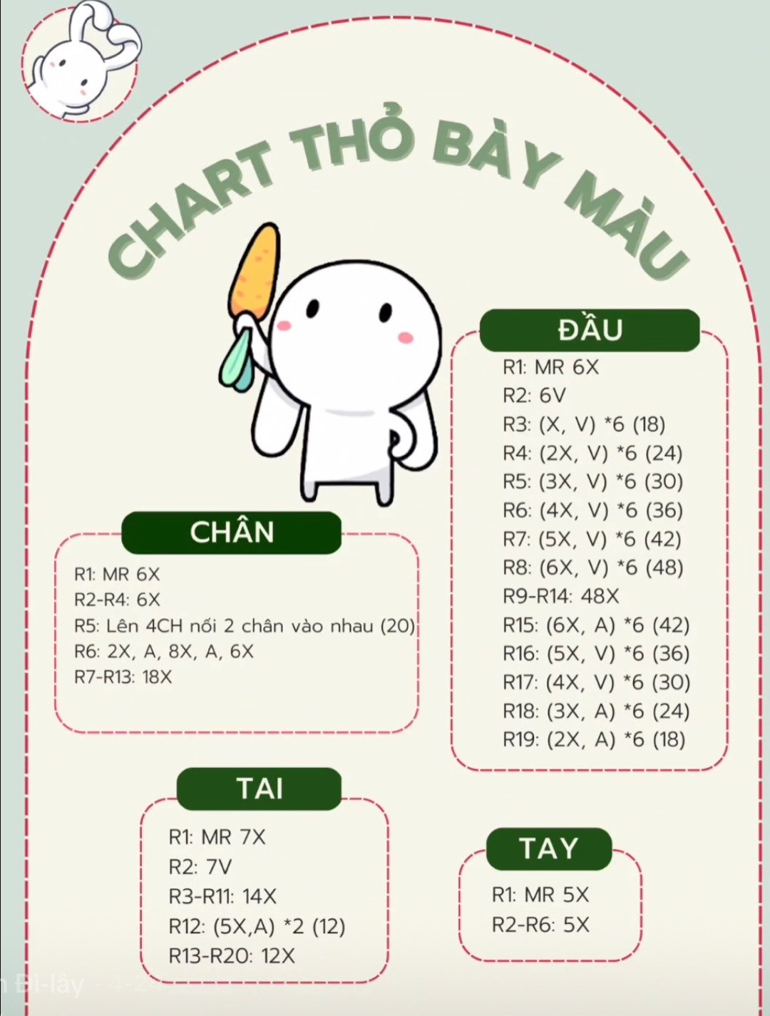 Chart móc len thỏ bảy màu má hồng