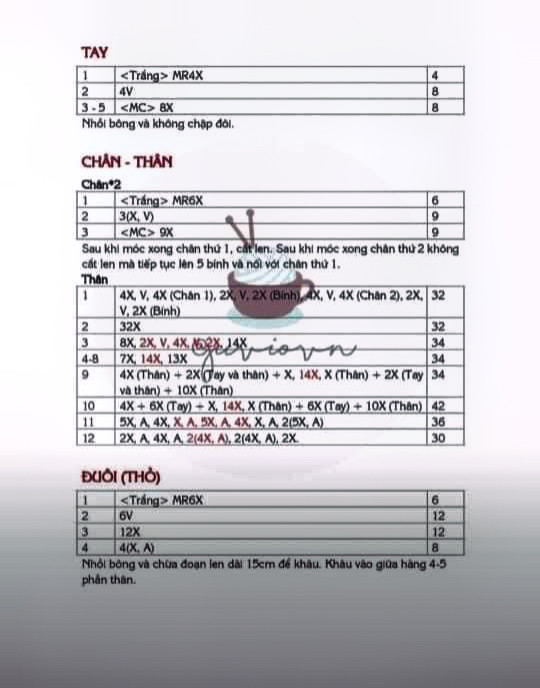 Chart móc len thỏ và cún cầu vồng.