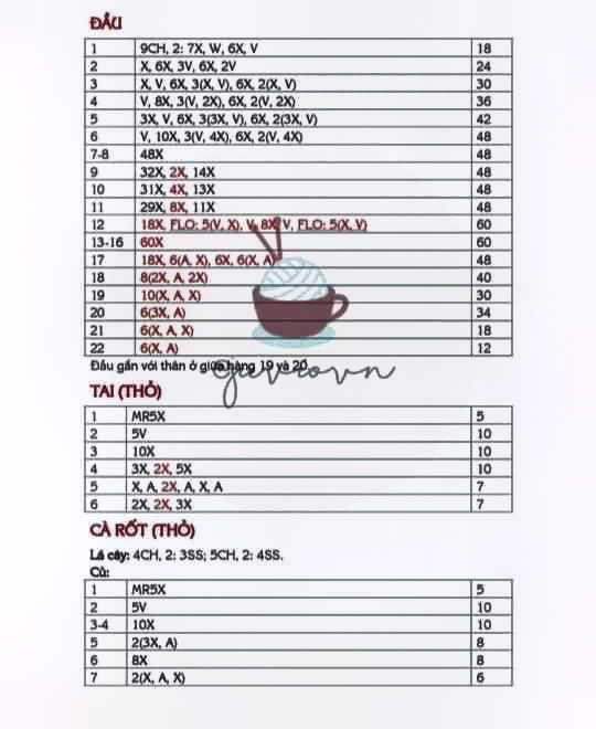 Chart móc len thỏ và cún cầu vồng.