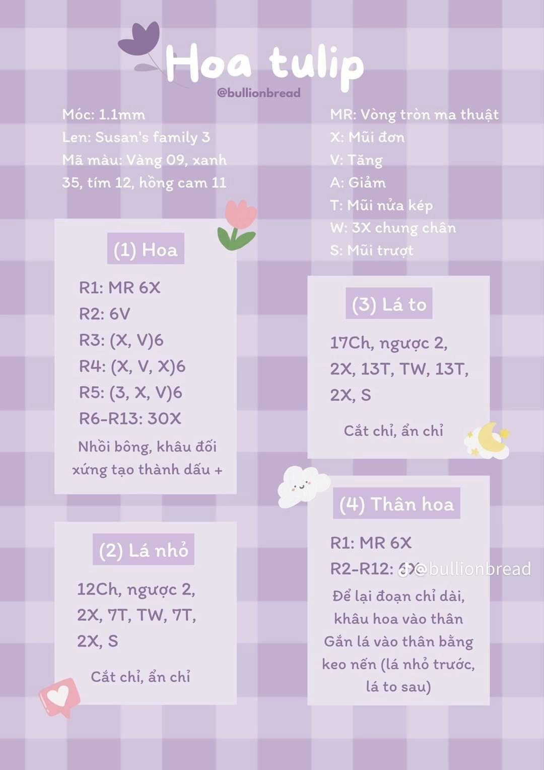 Chart móc móc khóa hoa tulip màu hồng, màu tím, màu vàng.