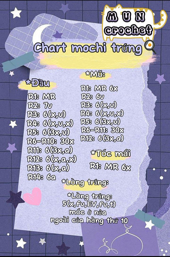 chart móc mochi trứng