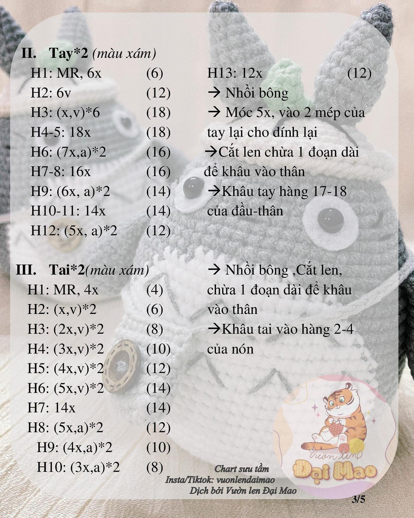 chart thần rừng totoro