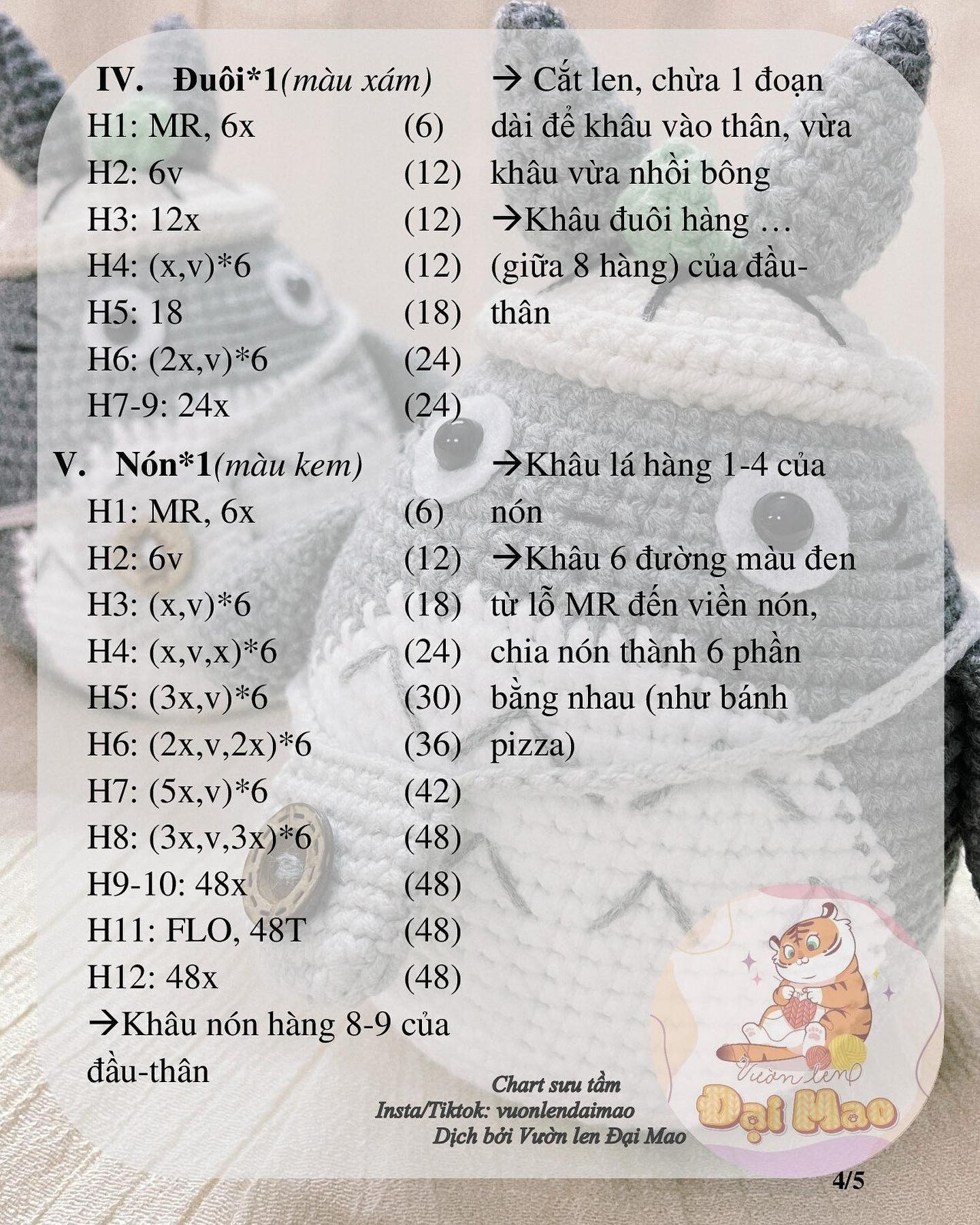 chart thần rừng totoro