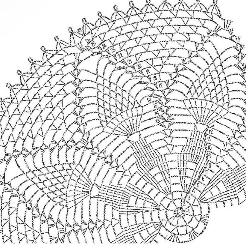 circle with beautiful decorative pattern crochet pattern
