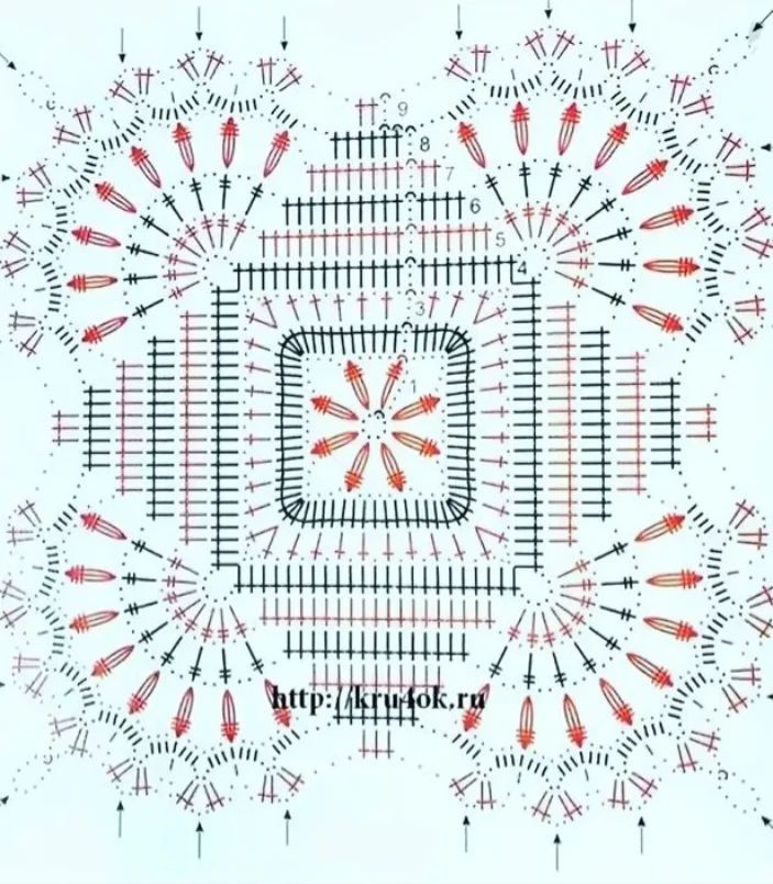 crochet pattern square tablecloth