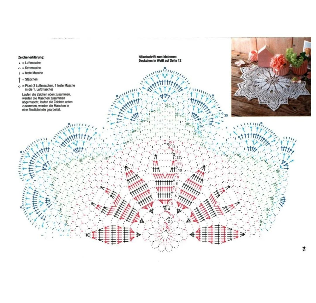 crochet pattern tablecloth
