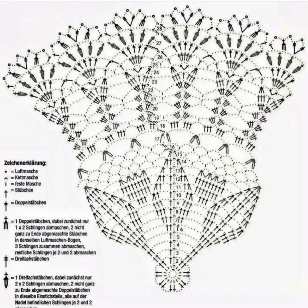 crochet pattern white circle, tablecloth