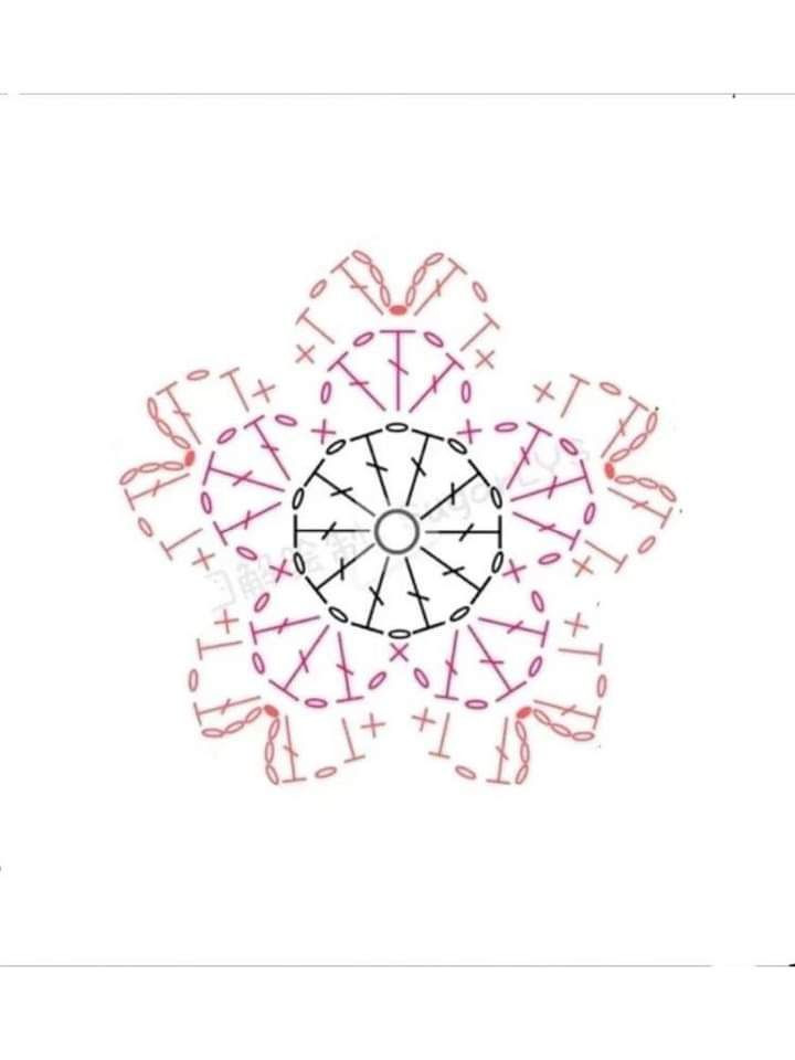 flower keychain free crochet pattern