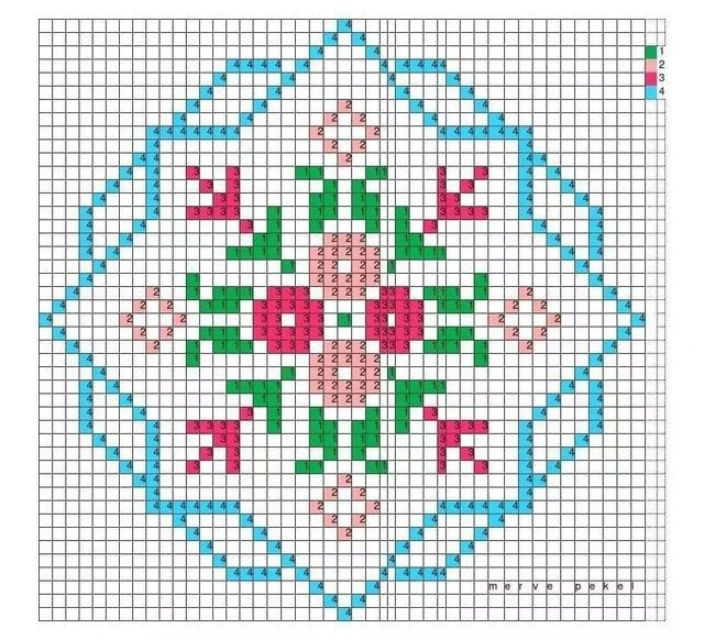 free crochet pattern