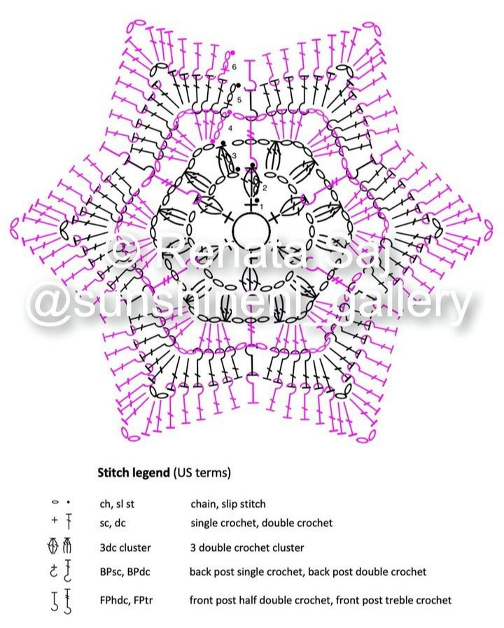 free crochet pattern chart star shape