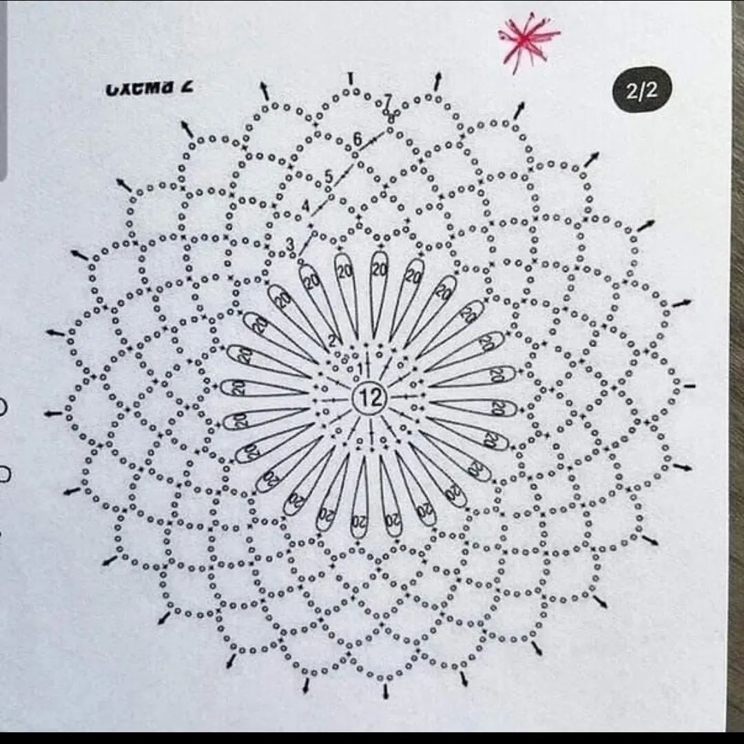 free crochet pattern circle created by circles.