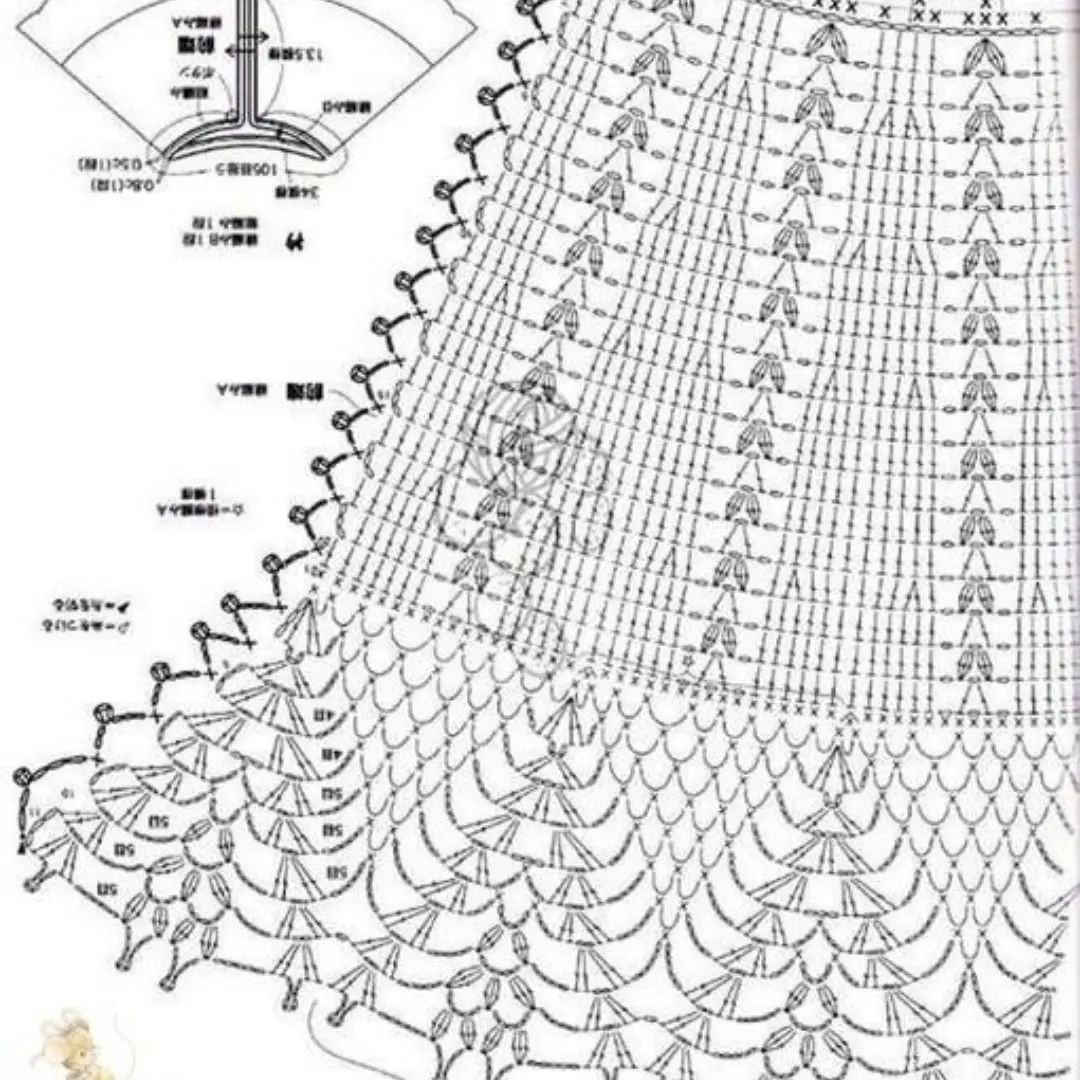 free crochet pattern circle created by concentric circles.