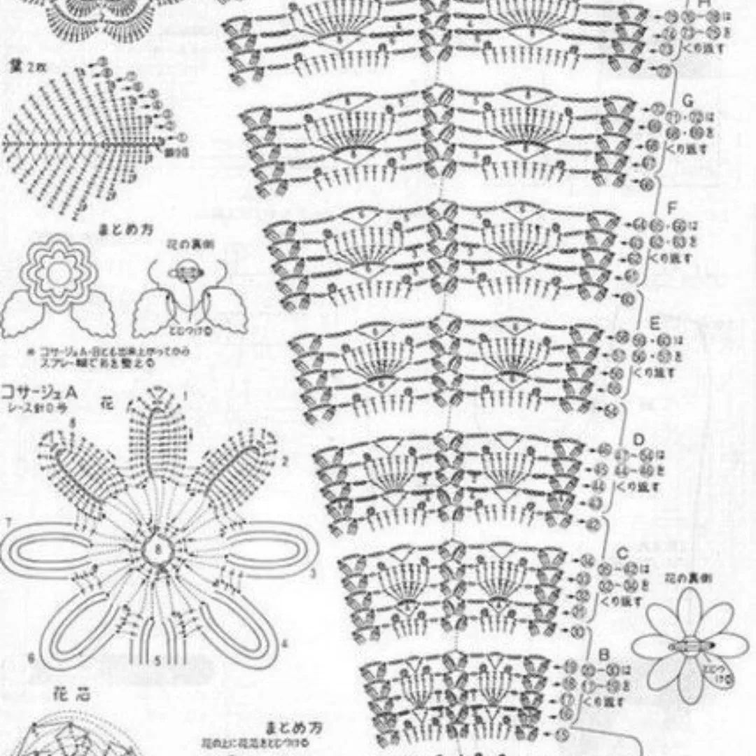 free crochet pattern circle created by concentric circles.